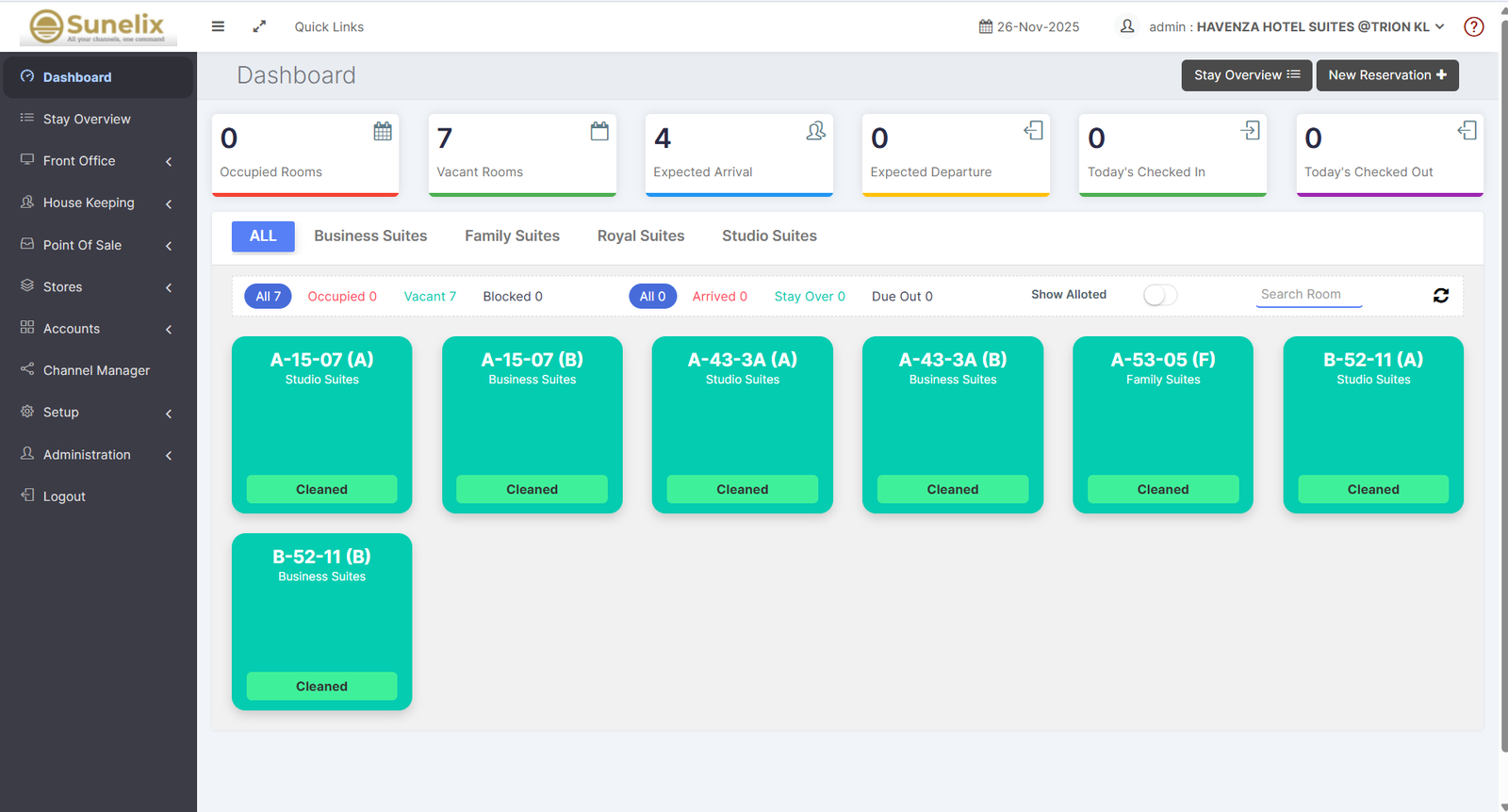 Sunelix dashboard